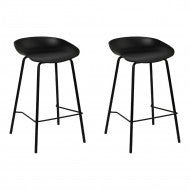 Fellini Plastic Kitchen Bar Stool Set of 2 – Black
