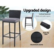 Indigo Wicker Outdoor Bistro Set – Grey
