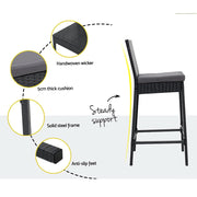 Harlow Wicker Outdoor Bistro Set – Grey