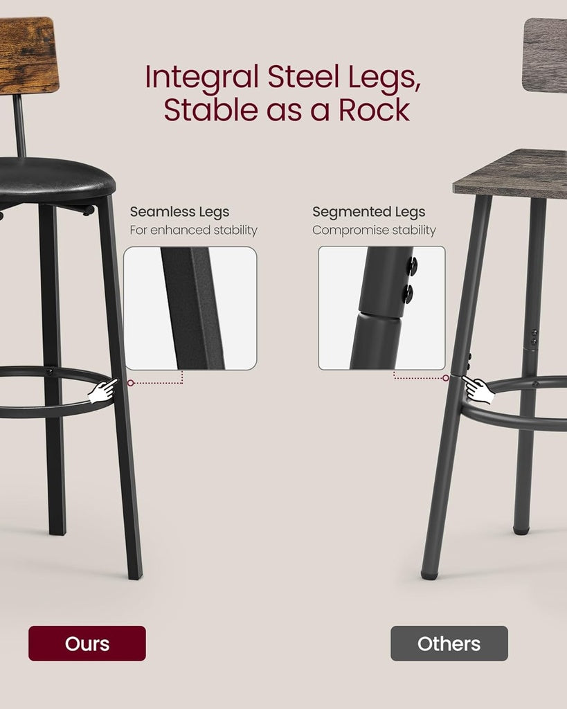 Coastal PU Leather Bar Stool Set of 2 – Brown