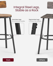 Tall Bar Stool Set of 2 – Brown